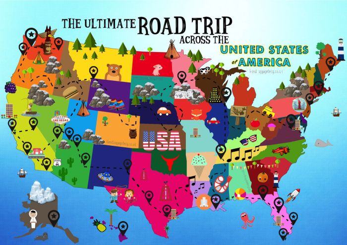 Ultimate Road Trip Travel Guide
