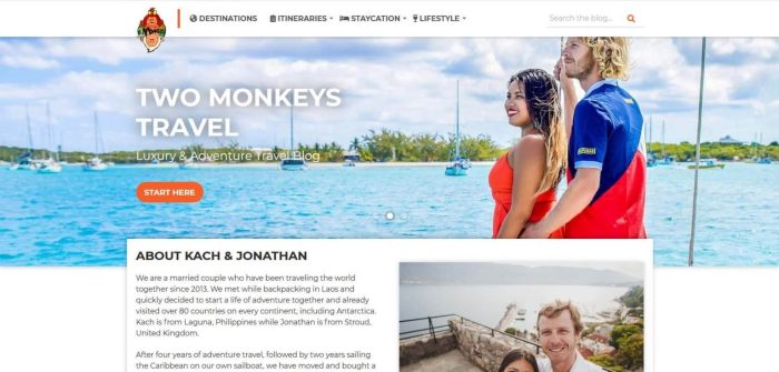 Bloggers Travel Blogs with Free Itineraries